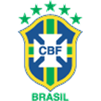 Titel: Brasilien