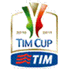 Titel: Coppa Italia