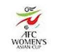 Titel: Women's Asian Cup