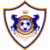 Titel: Qarabağ FK